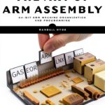 No Starch Press Assembly Language Programming Book 2025-0